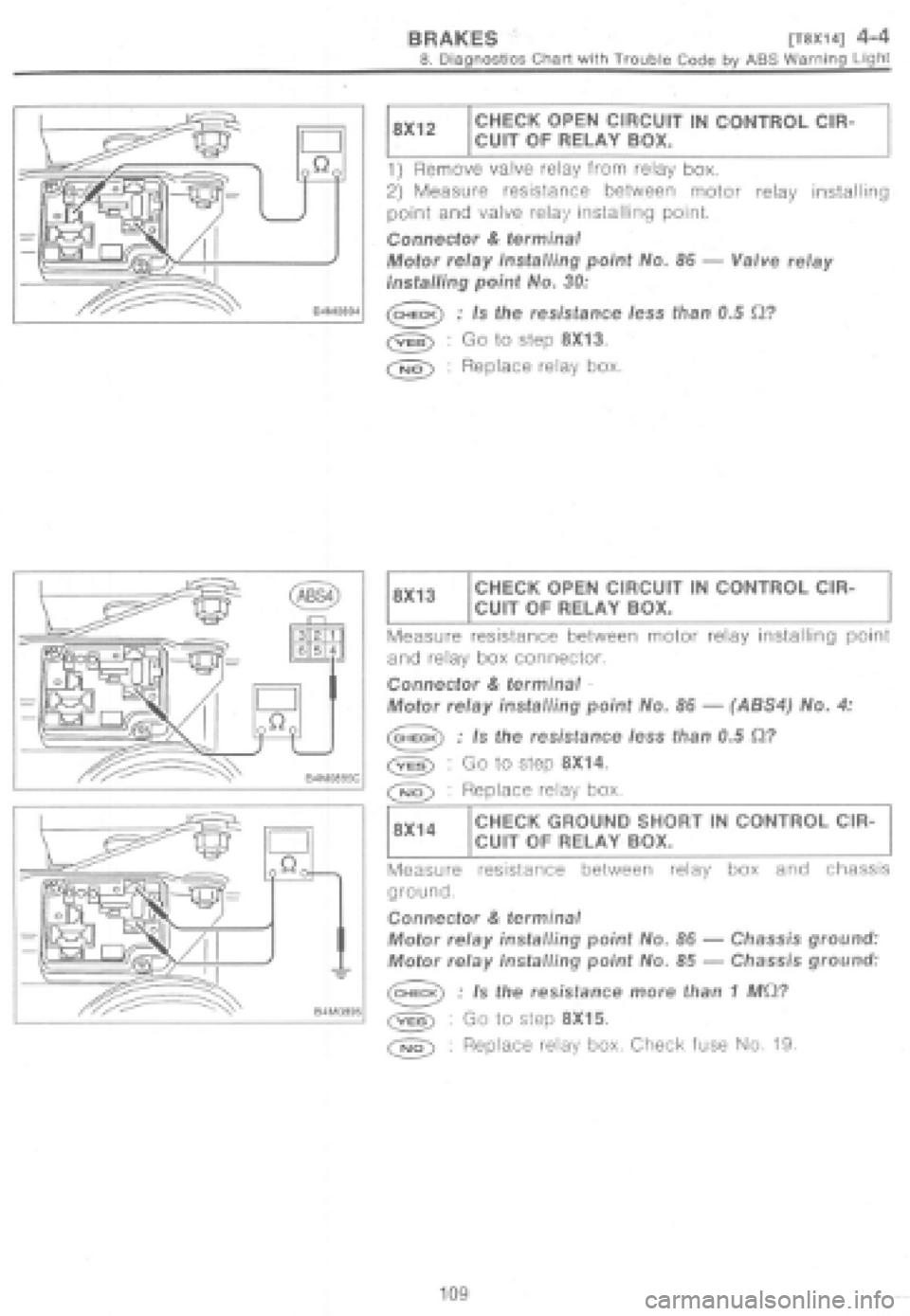 SUBARU IMPREZA 1997 Workshop Manual SUBARU IMPREZA 1997 Workshop Manual