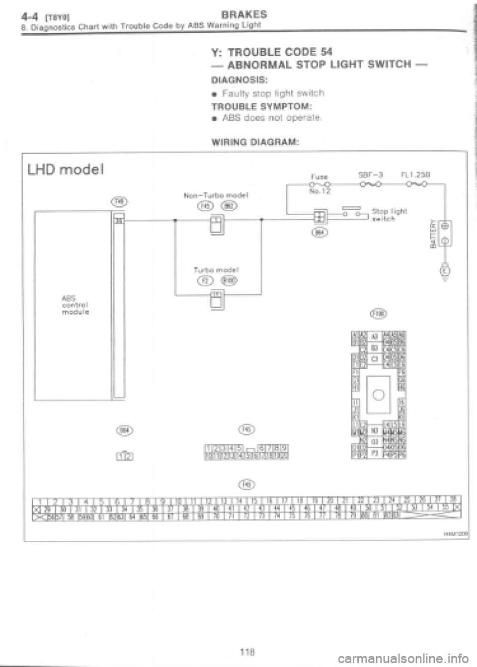 SUBARU IMPREZA 1997 Workshop Manual SUBARU IMPREZA 1997 Workshop Manual