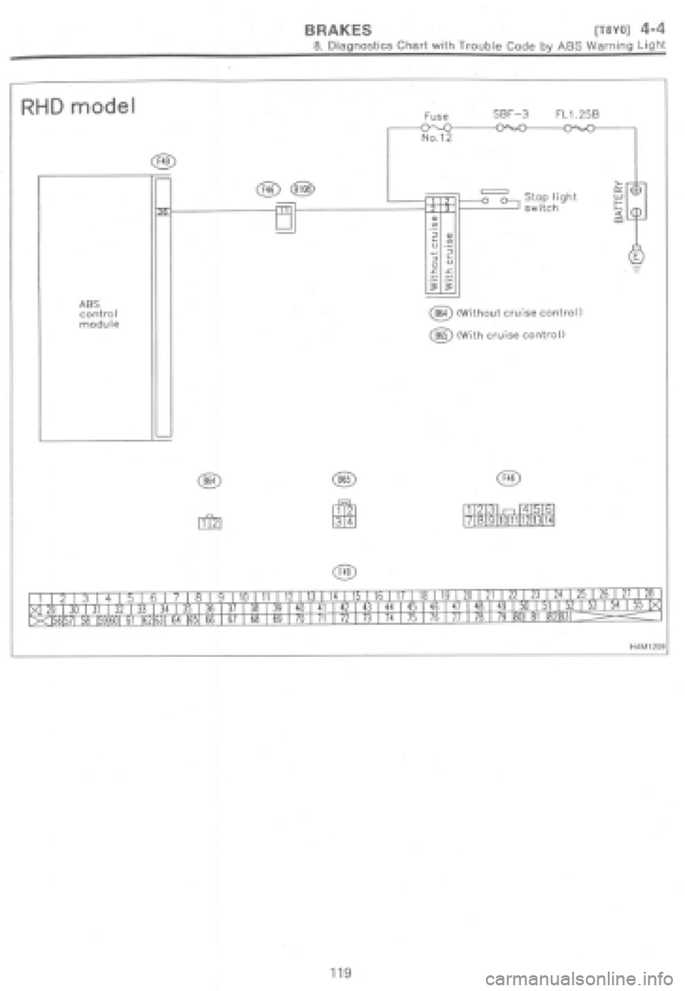 SUBARU IMPREZA 1997 Workshop Manual SUBARU IMPREZA 1997 Workshop Manual