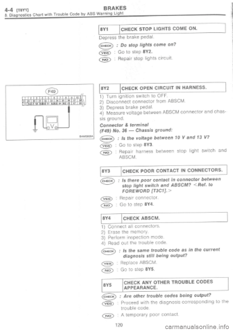 SUBARU IMPREZA 1997 Workshop Manual SUBARU IMPREZA 1997 Workshop Manual