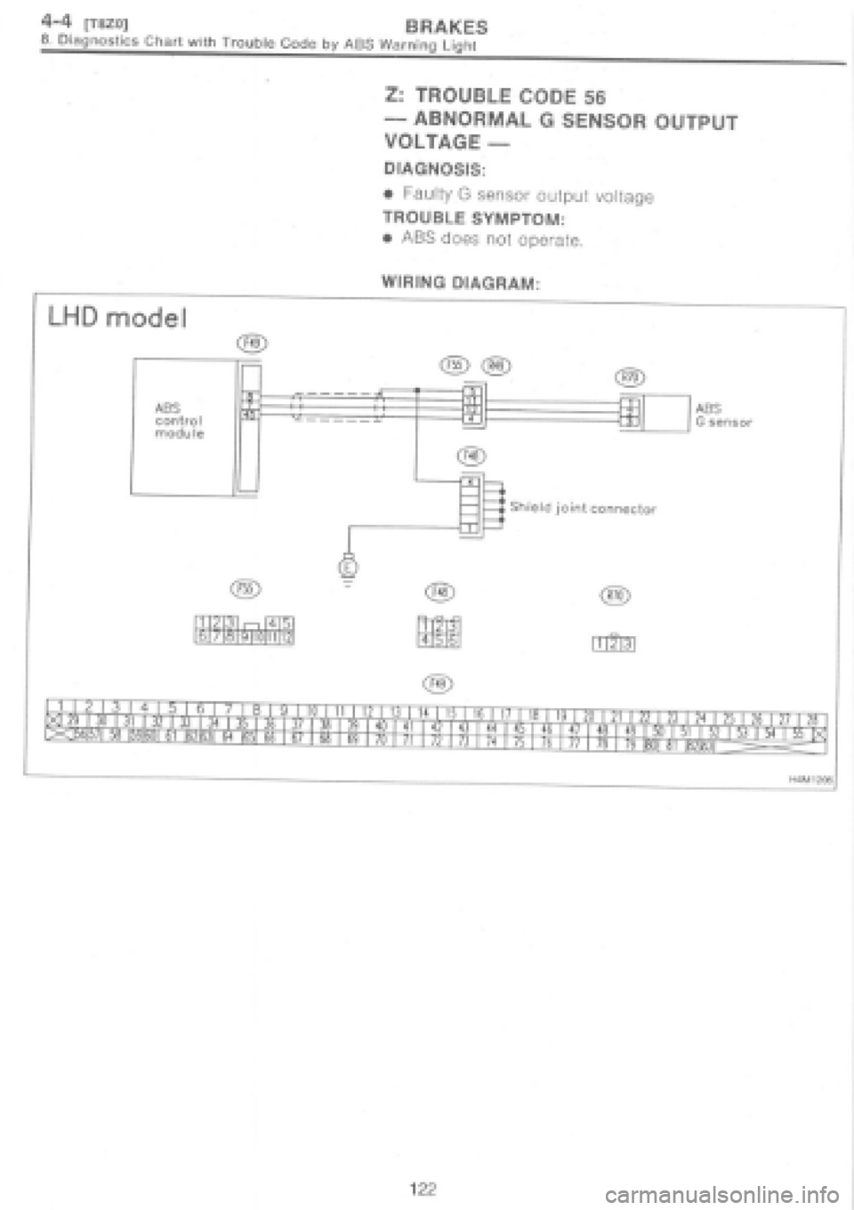 SUBARU IMPREZA 1997 Workshop Manual SUBARU IMPREZA 1997 Workshop Manual