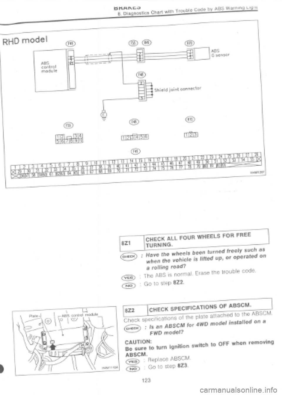 SUBARU IMPREZA 1997 Workshop Manual SUBARU IMPREZA 1997 Workshop Manual