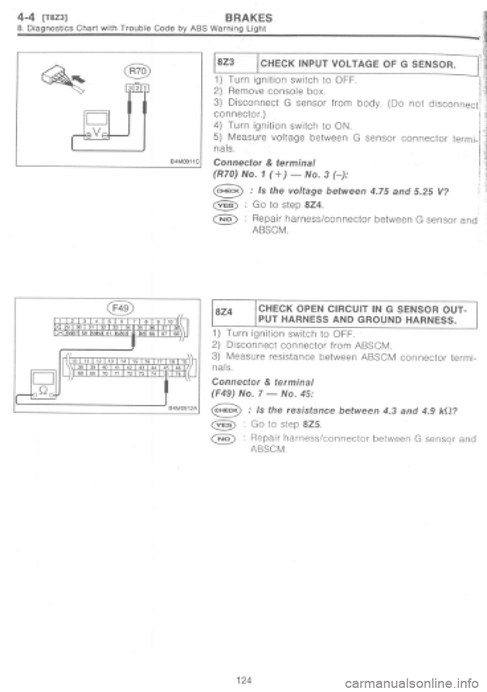 SUBARU IMPREZA 1997 Workshop Manual SUBARU IMPREZA 1997 Workshop Manual