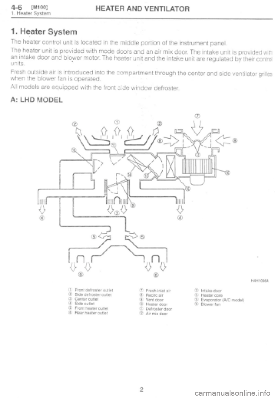 SUBARU IMPREZA 1997 Workshop Manual SUBARU IMPREZA 1997 Workshop Manual