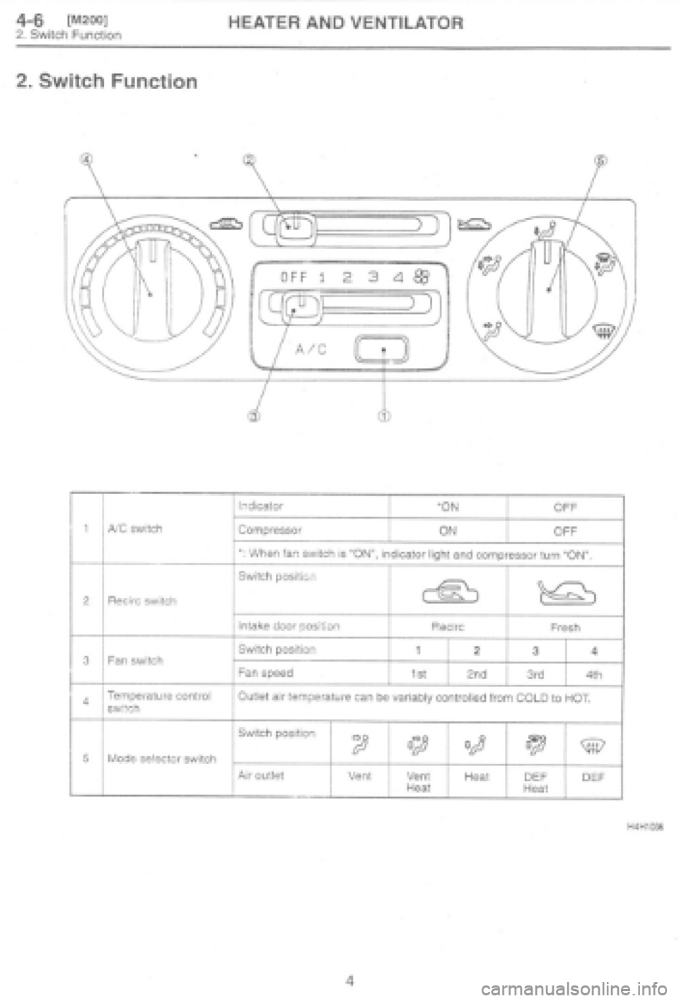 SUBARU IMPREZA 1997 Workshop Manual SUBARU IMPREZA 1997 Workshop Manual