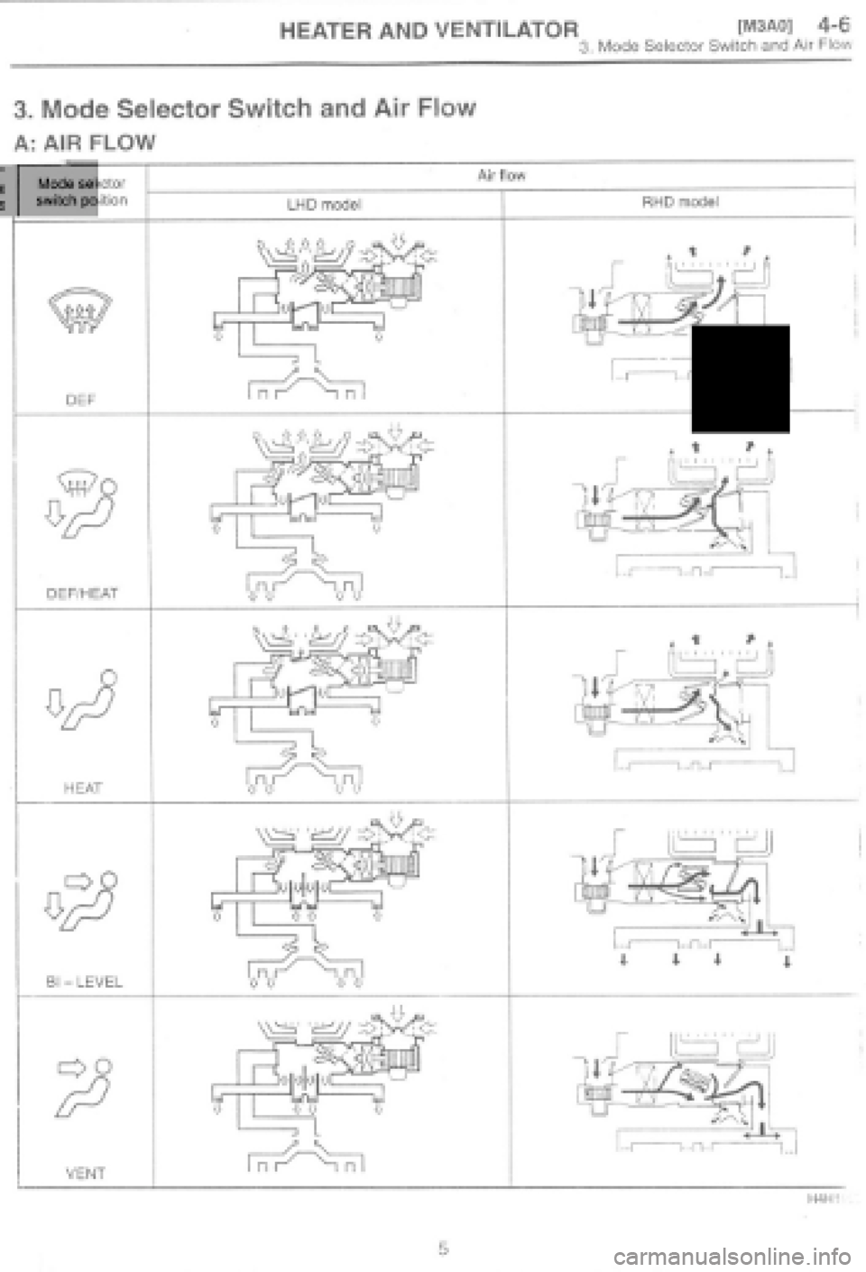 SUBARU IMPREZA 1997 Workshop Manual SUBARU IMPREZA 1997 Workshop Manual