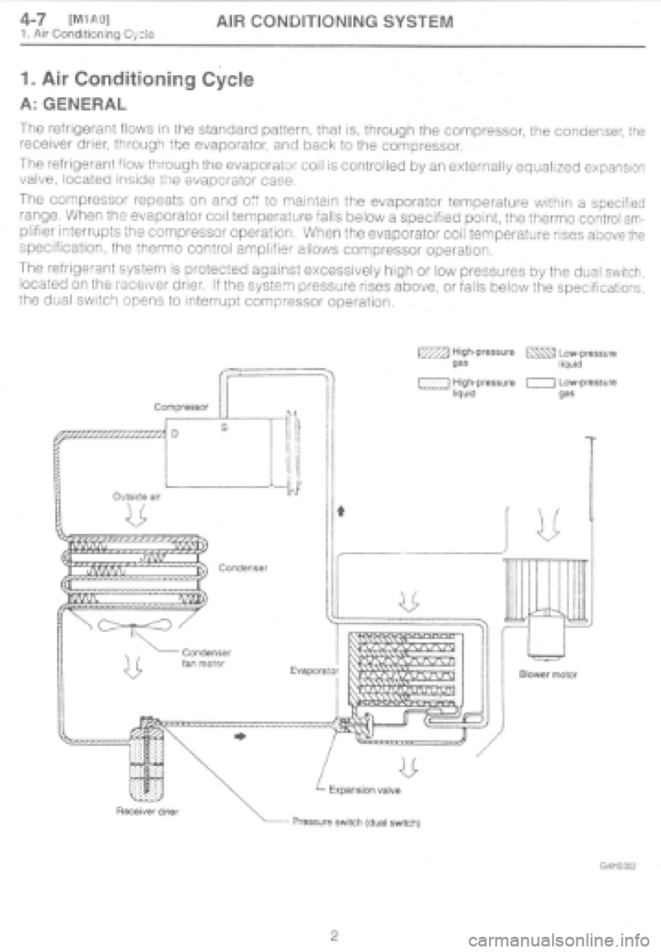 SUBARU IMPREZA 1997 Workshop Manual SUBARU IMPREZA 1997 Workshop Manual