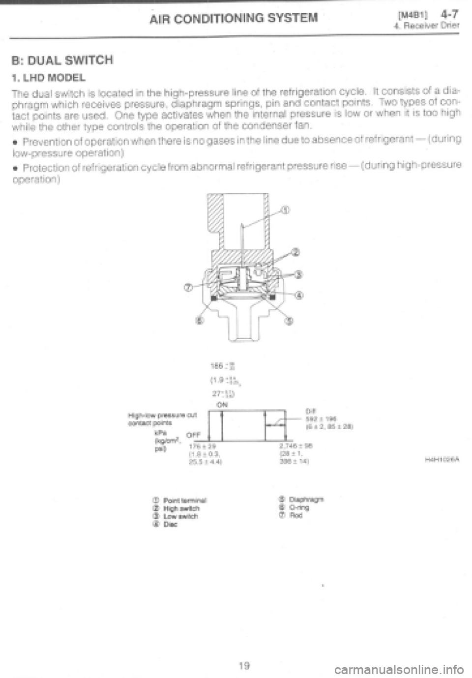 SUBARU IMPREZA 1997 Workshop Manual SUBARU IMPREZA 1997 Workshop Manual
