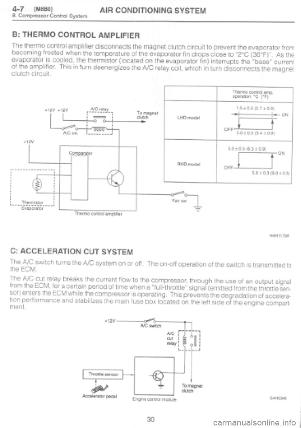 SUBARU IMPREZA 1997 Workshop Manual SUBARU IMPREZA 1997 Workshop Manual