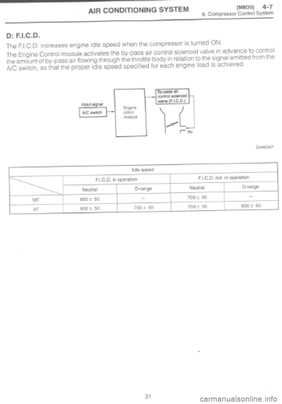 SUBARU IMPREZA 1997 Workshop Manual SUBARU IMPREZA 1997 Workshop Manual