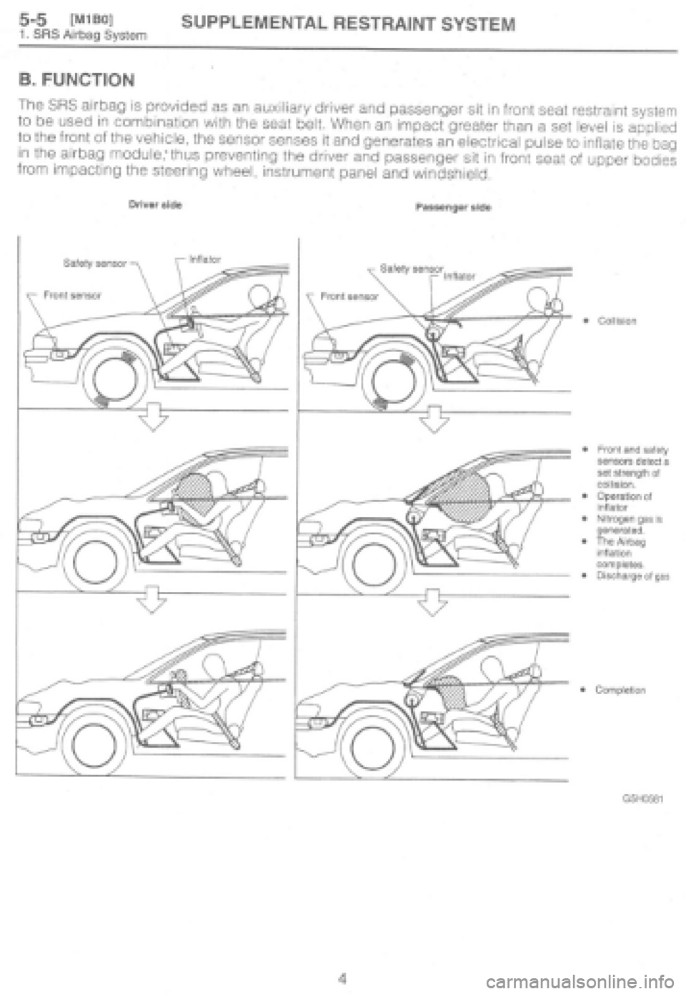 SUBARU IMPREZA 1997 Workshop Manual SUBARU IMPREZA 1997 Workshop Manual