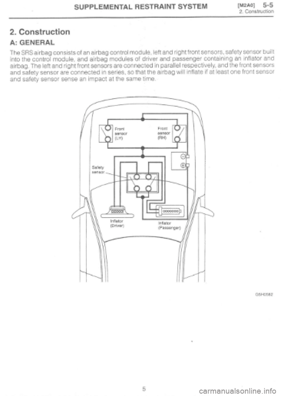 SUBARU IMPREZA 1997 Workshop Manual SUBARU IMPREZA 1997 Workshop Manual