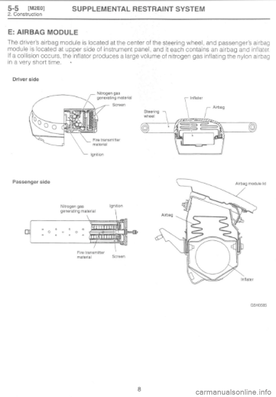SUBARU IMPREZA 1997 Workshop Manual SUBARU IMPREZA 1997 Workshop Manual