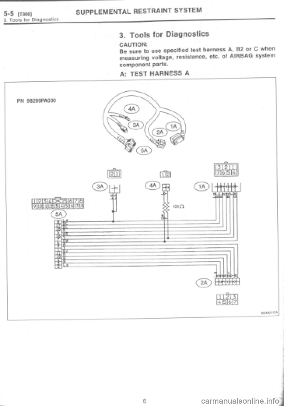 SUBARU IMPREZA 1997 Workshop Manual SUBARU IMPREZA 1997 Workshop Manual