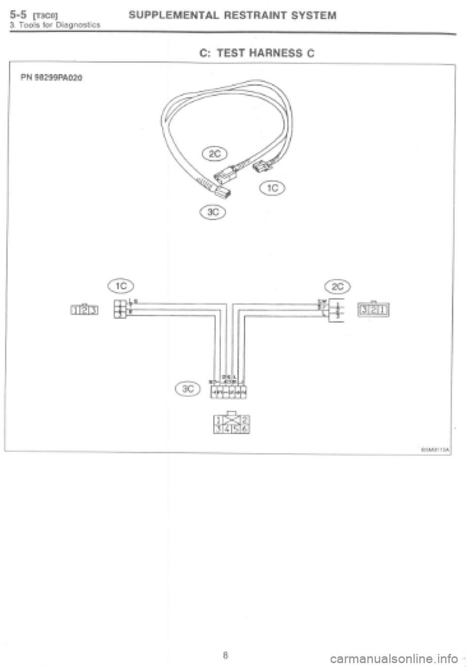 SUBARU IMPREZA 1997 Workshop Manual SUBARU IMPREZA 1997 Workshop Manual