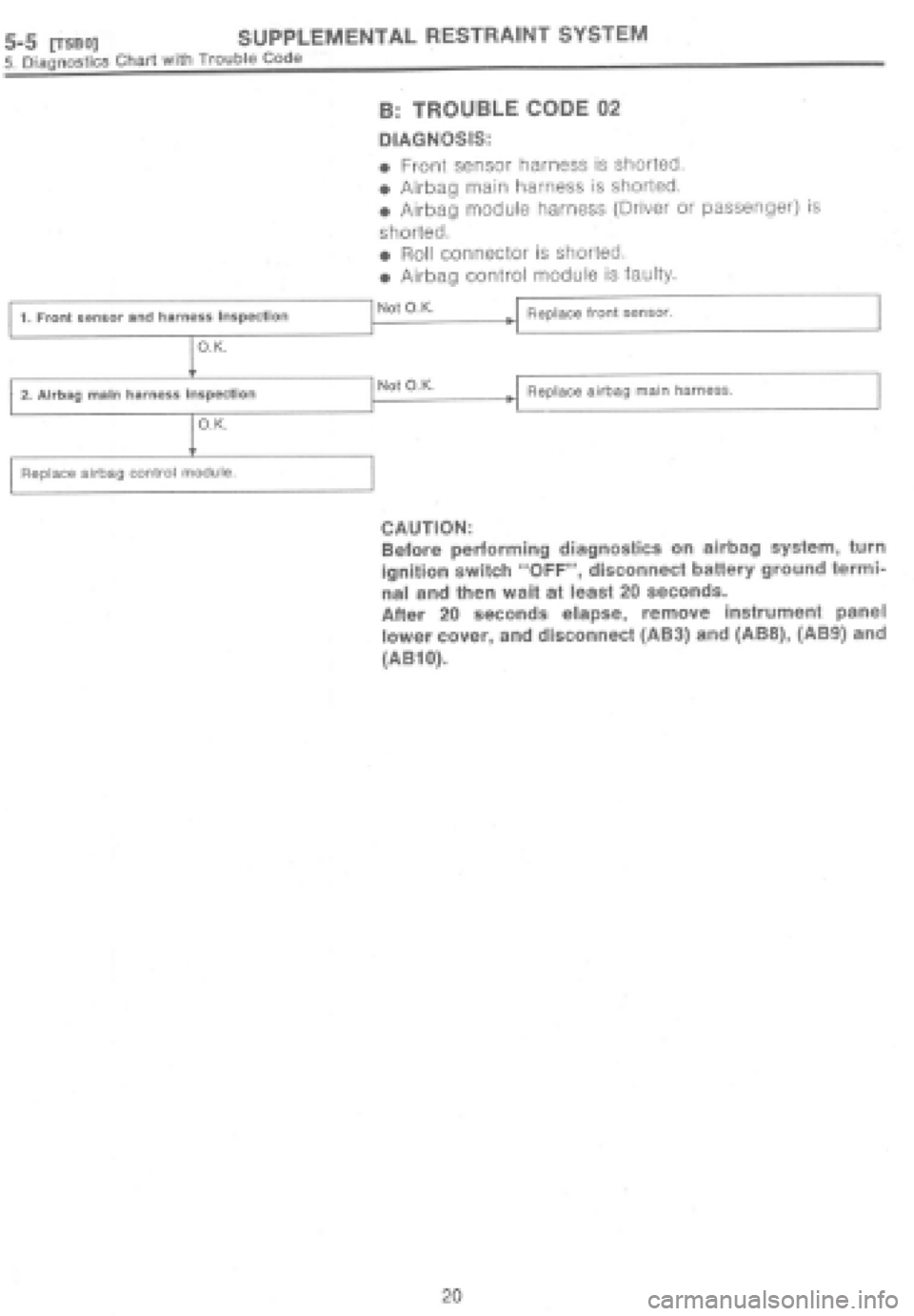 SUBARU IMPREZA 1997 Workshop Manual SUBARU IMPREZA 1997 Workshop Manual
