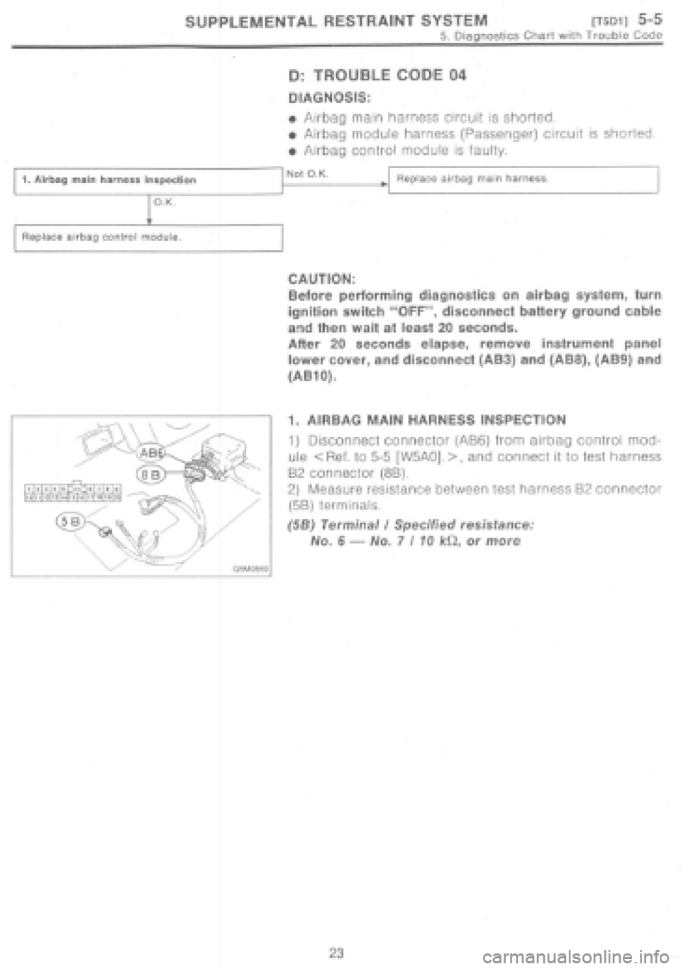 SUBARU IMPREZA 1997 Workshop Manual SUBARU IMPREZA 1997 Workshop Manual