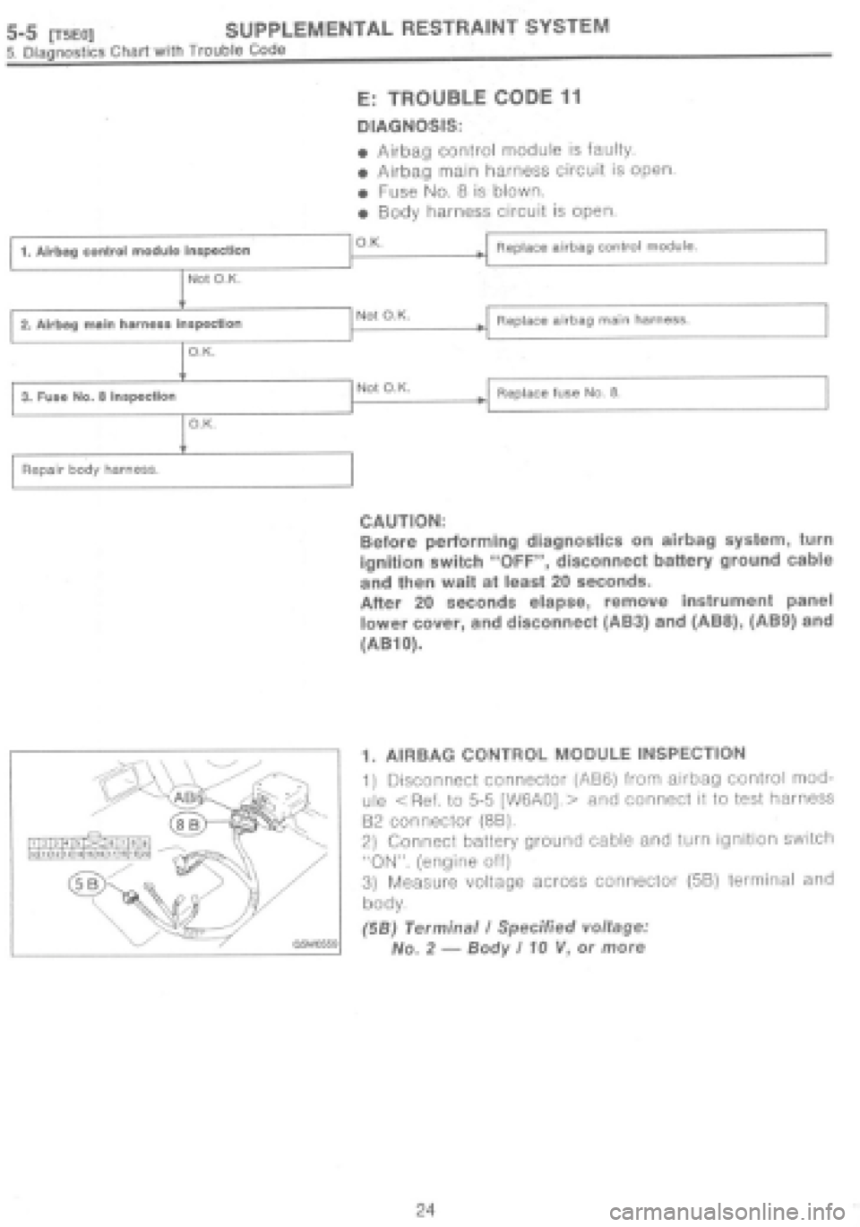 SUBARU IMPREZA 1997 Workshop Manual SUBARU IMPREZA 1997 Workshop Manual