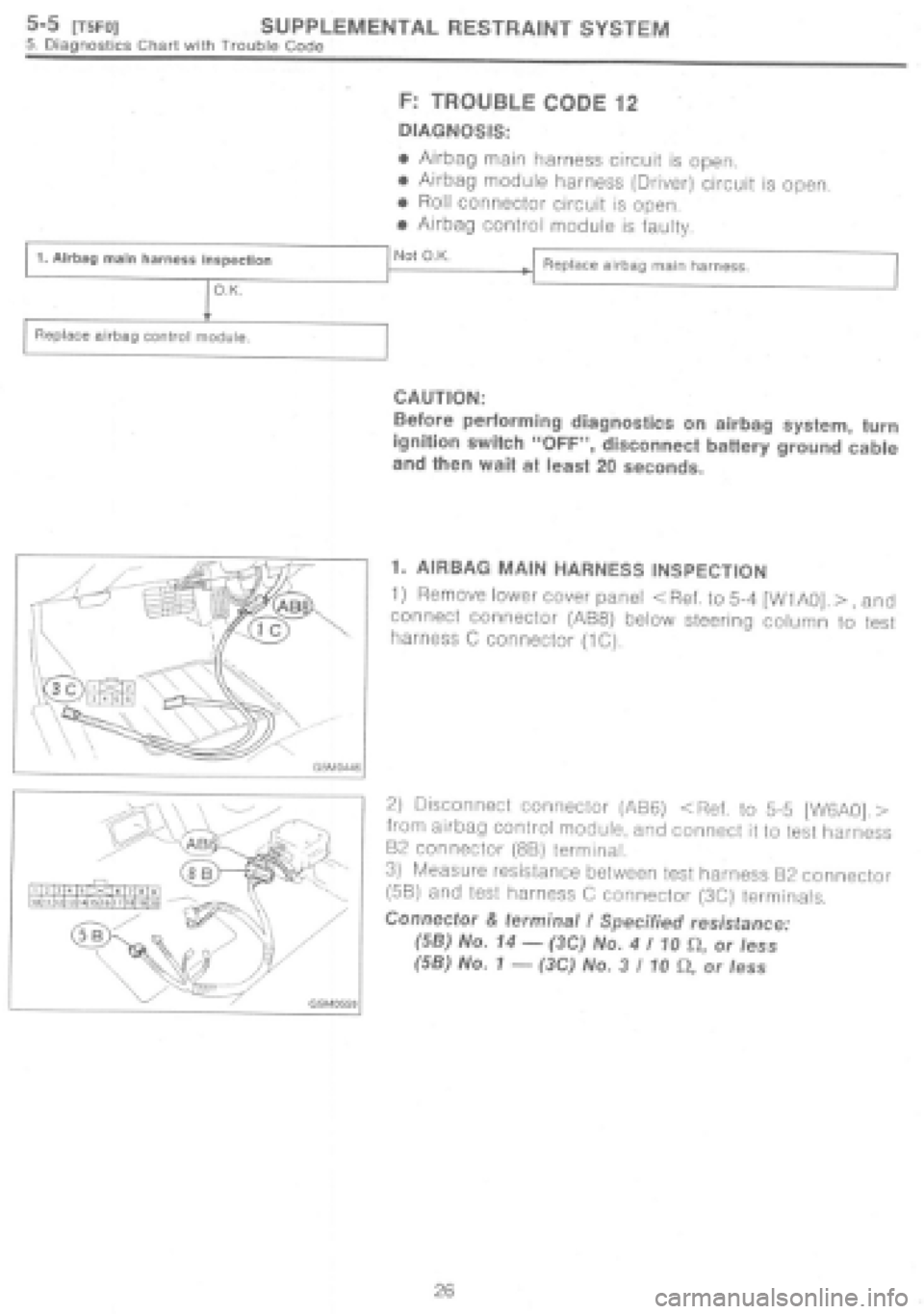 SUBARU IMPREZA 1997 Workshop Manual SUBARU IMPREZA 1997 Workshop Manual