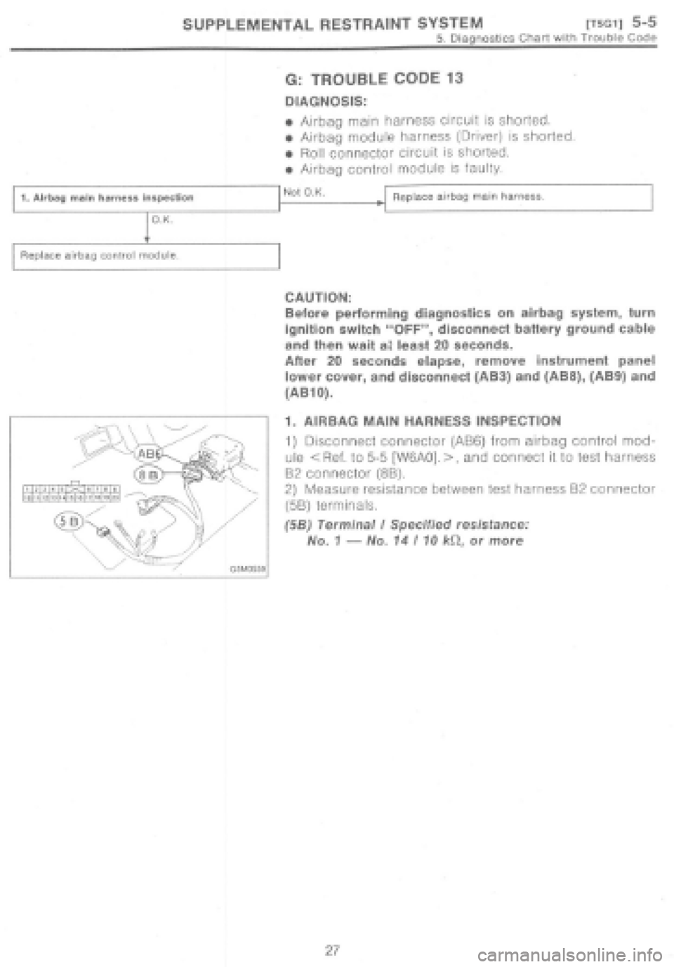 SUBARU IMPREZA 1997 Workshop Manual SUBARU IMPREZA 1997 Workshop Manual