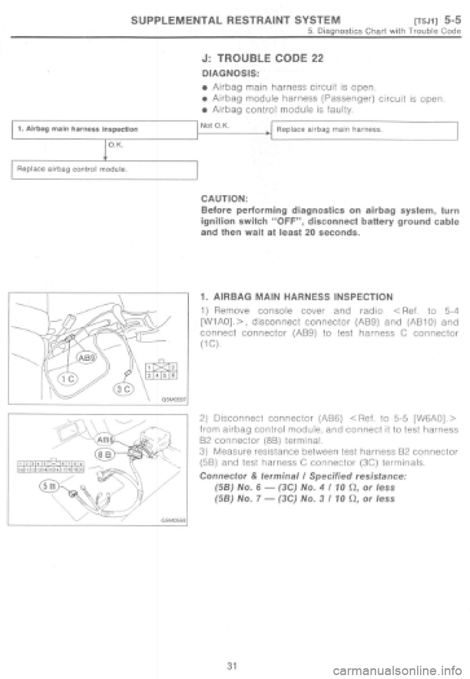 SUBARU IMPREZA 1997 Workshop Manual SUBARU IMPREZA 1997 Workshop Manual