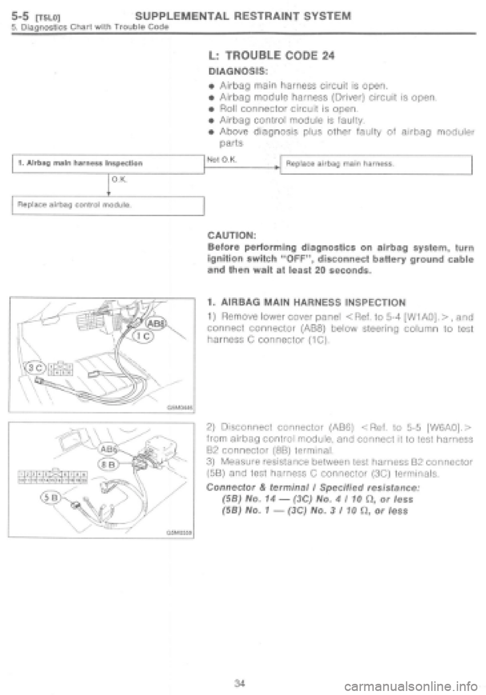 SUBARU IMPREZA 1997 Workshop Manual SUBARU IMPREZA 1997 Workshop Manual