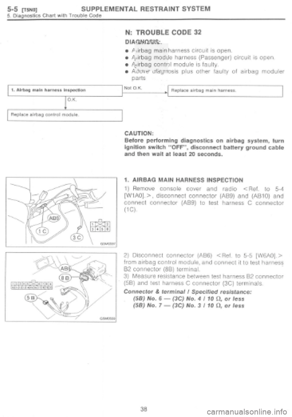 SUBARU IMPREZA 1997 Workshop Manual SUBARU IMPREZA 1997 Workshop Manual