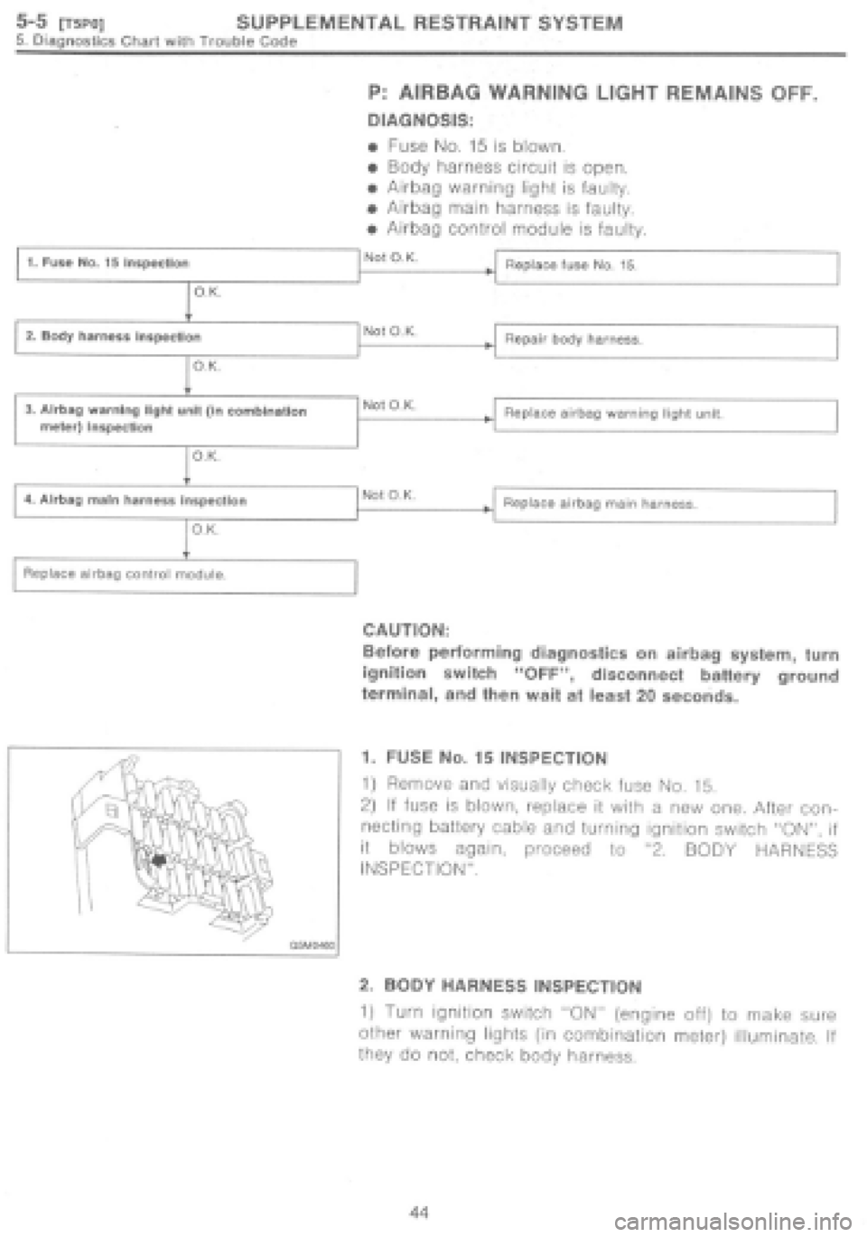 SUBARU IMPREZA 1997 Workshop Manual SUBARU IMPREZA 1997 Workshop Manual