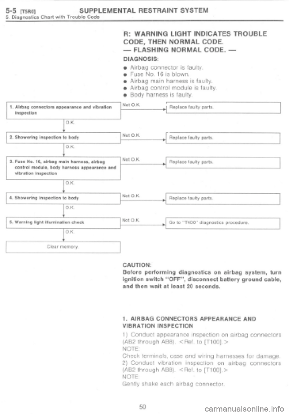 SUBARU IMPREZA 1997 Workshop Manual SUBARU IMPREZA 1997 Workshop Manual