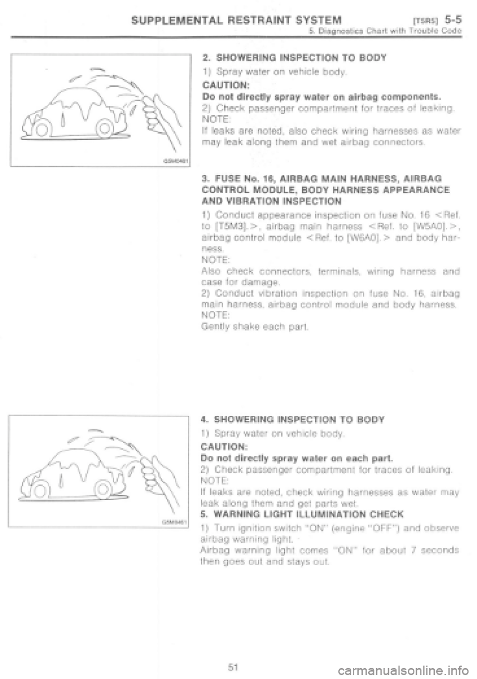SUBARU IMPREZA 1997 Workshop Manual SUBARU IMPREZA 1997 Workshop Manual