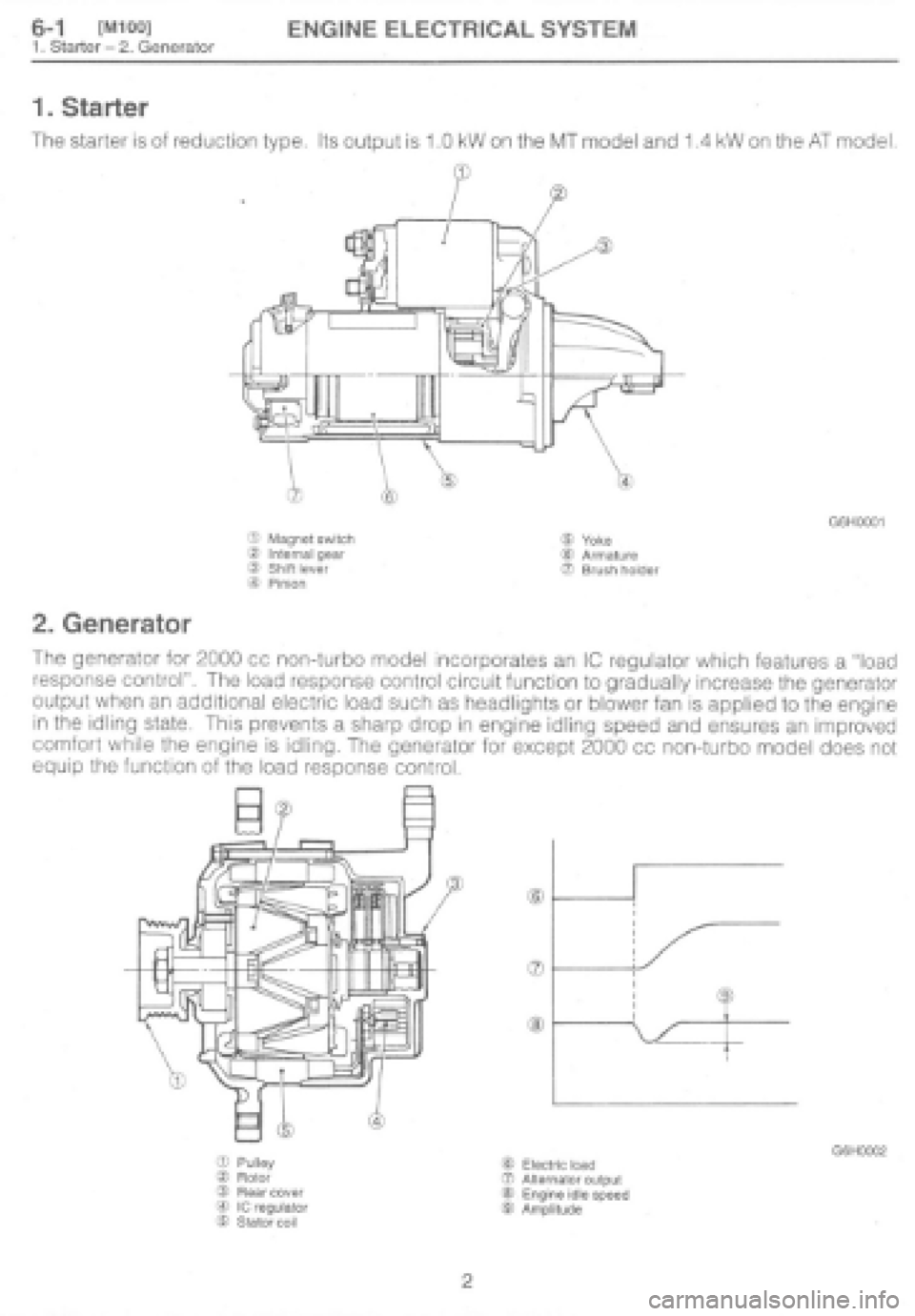 SUBARU IMPREZA 1997 Workshop Manual SUBARU IMPREZA 1997 Workshop Manual