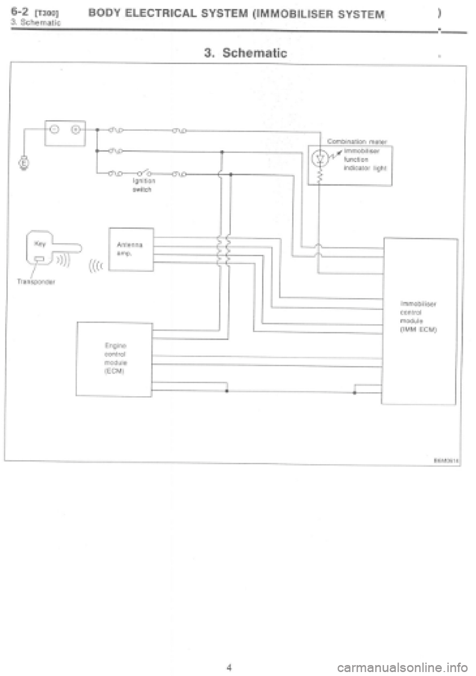 SUBARU IMPREZA 1997 Workshop Manual SUBARU IMPREZA 1997 Workshop Manual