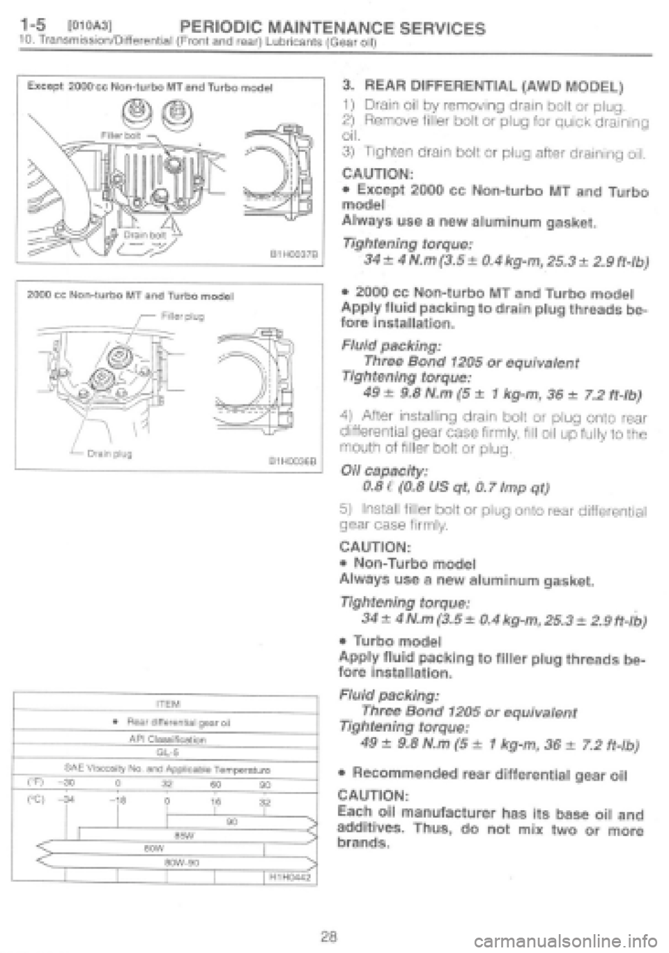 SUBARU IMPREZA 1997 Repair Manual 