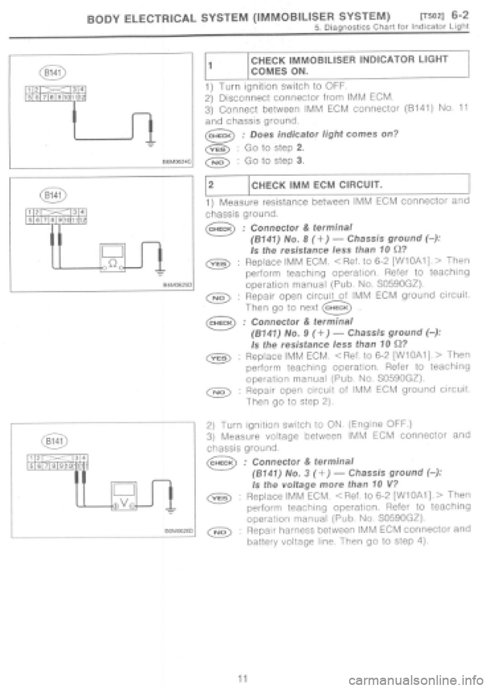 SUBARU IMPREZA 1997  Workshop Manual 