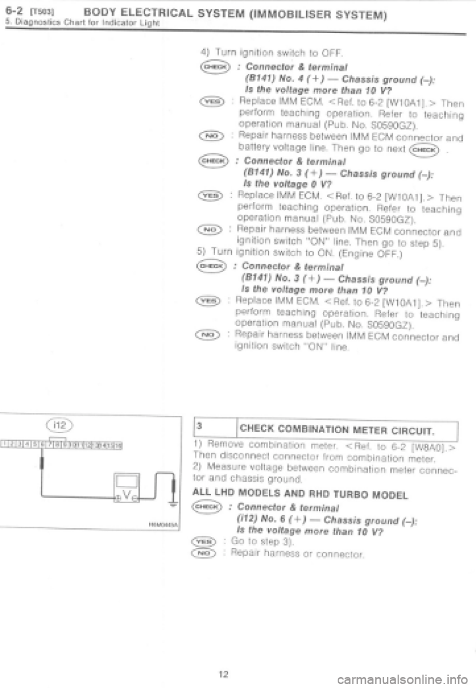 SUBARU IMPREZA 1997  Workshop Manual 