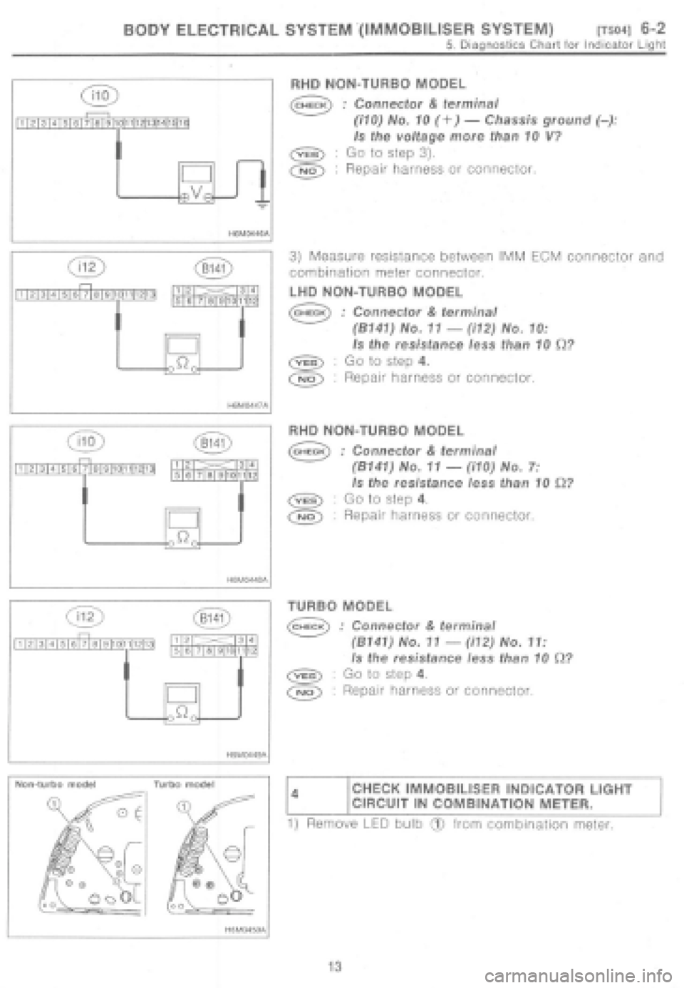 SUBARU IMPREZA 1997  Workshop Manual 