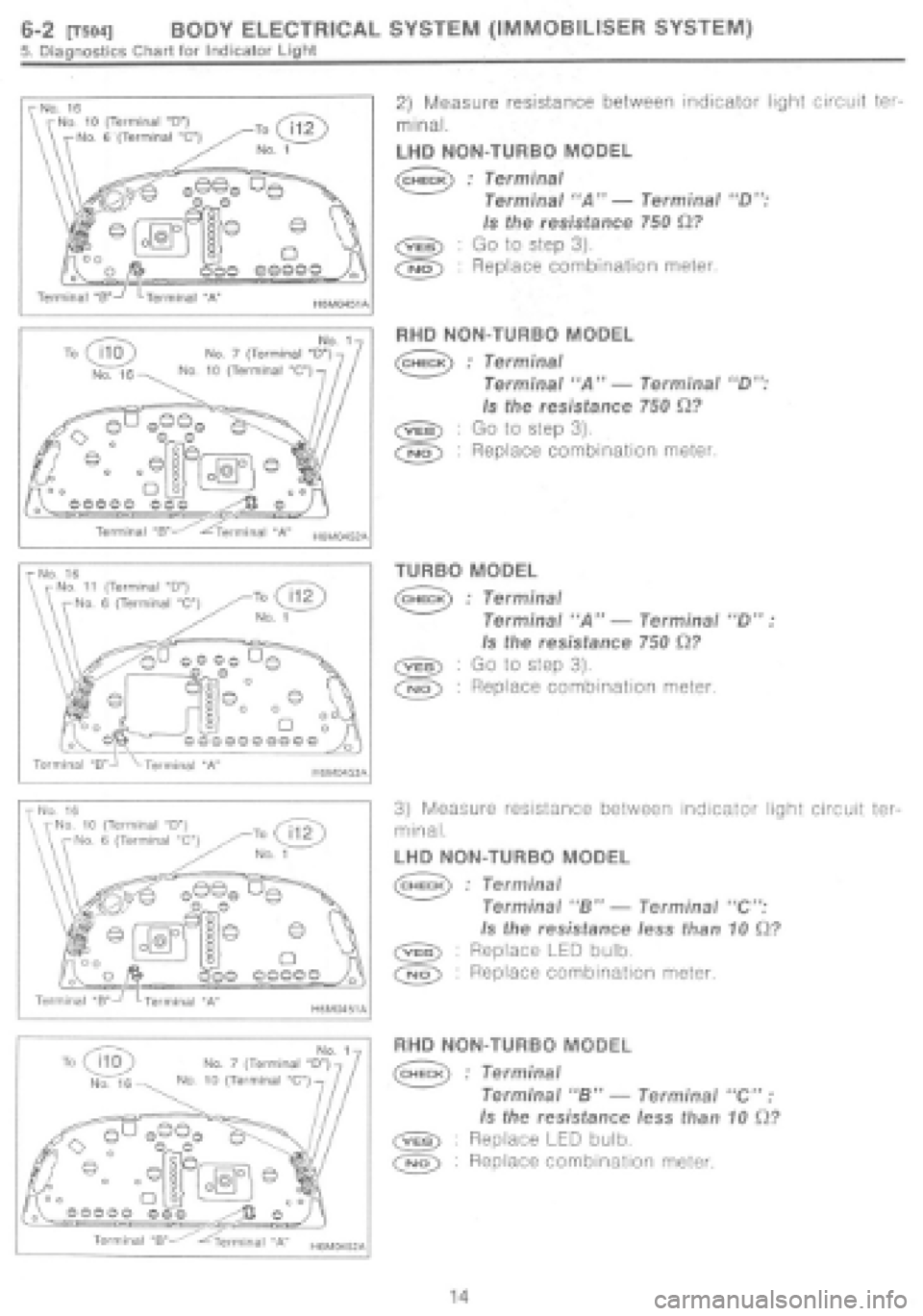 SUBARU IMPREZA 1997  Workshop Manual 