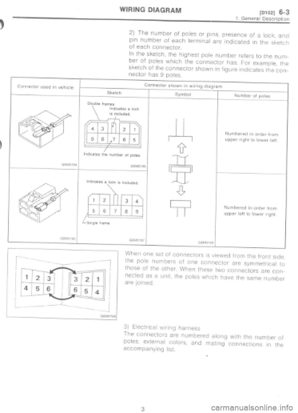 SUBARU IMPREZA 1997  Workshop Manual 