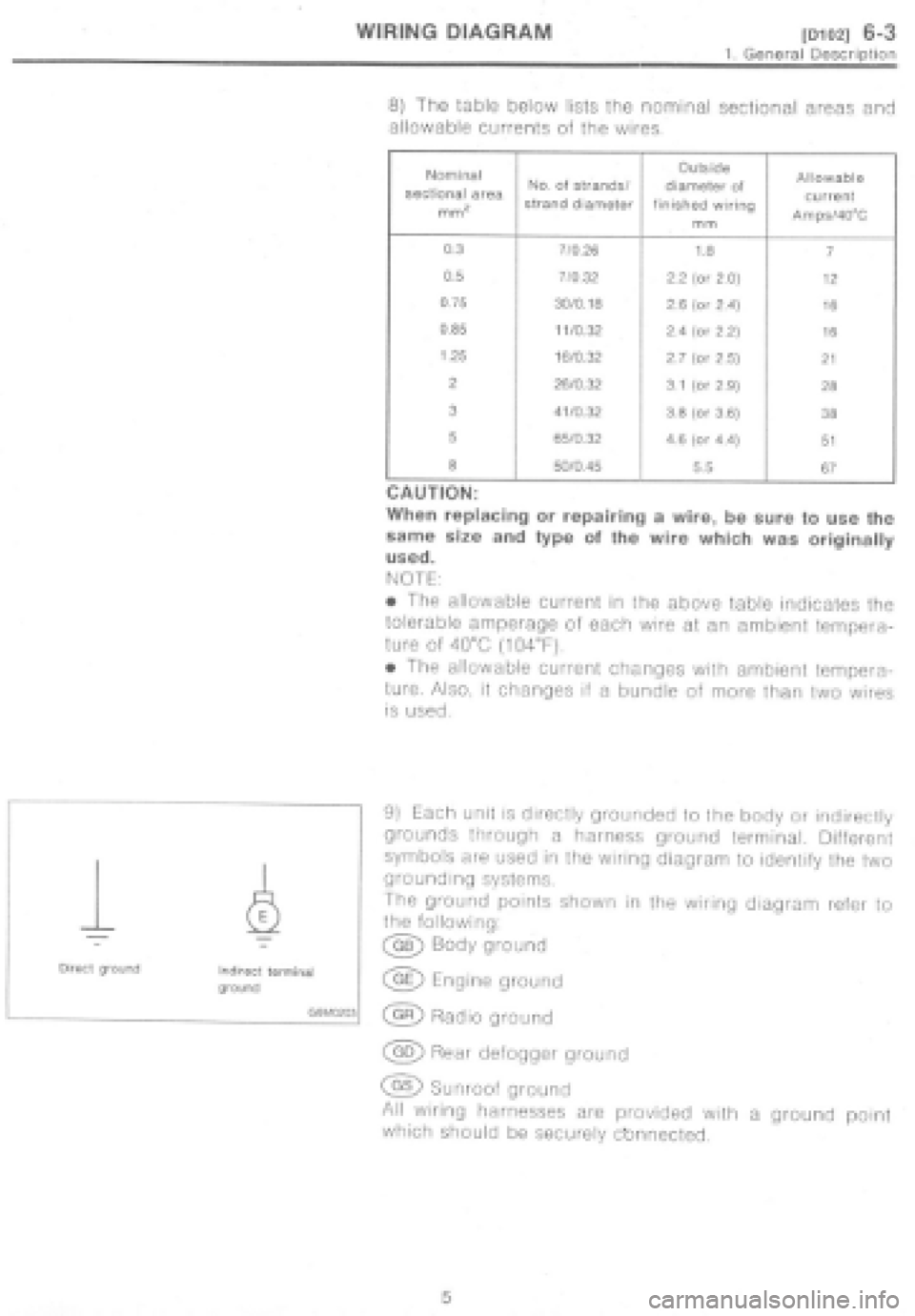 SUBARU IMPREZA 1997 Workshop Manual SUBARU IMPREZA 1997 Workshop Manual