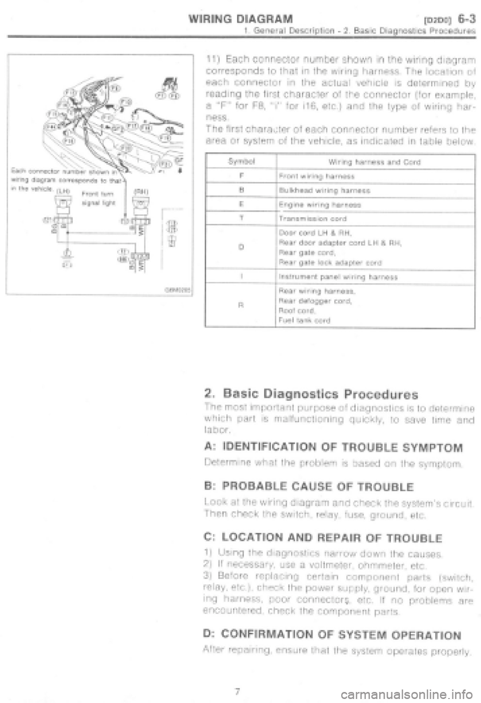 SUBARU IMPREZA 1997 Workshop Manual SUBARU IMPREZA 1997 Workshop Manual