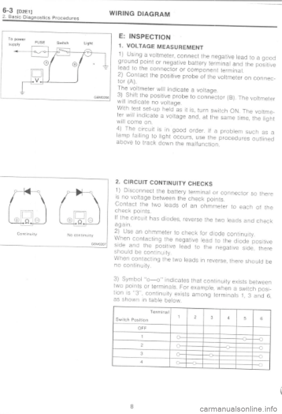 SUBARU IMPREZA 1997 Workshop Manual SUBARU IMPREZA 1997 Workshop Manual