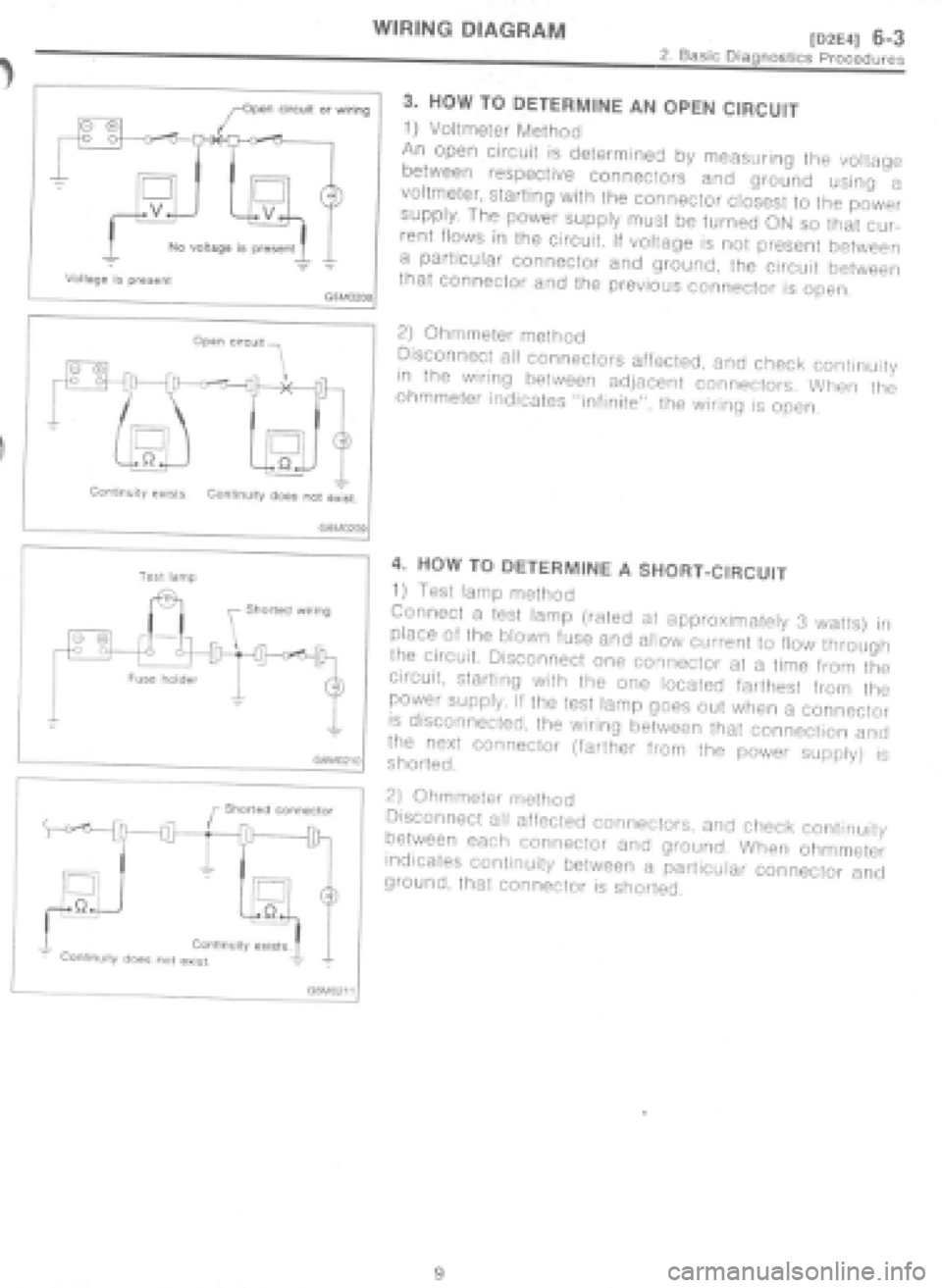 SUBARU IMPREZA 1997 Workshop Manual SUBARU IMPREZA 1997 Workshop Manual