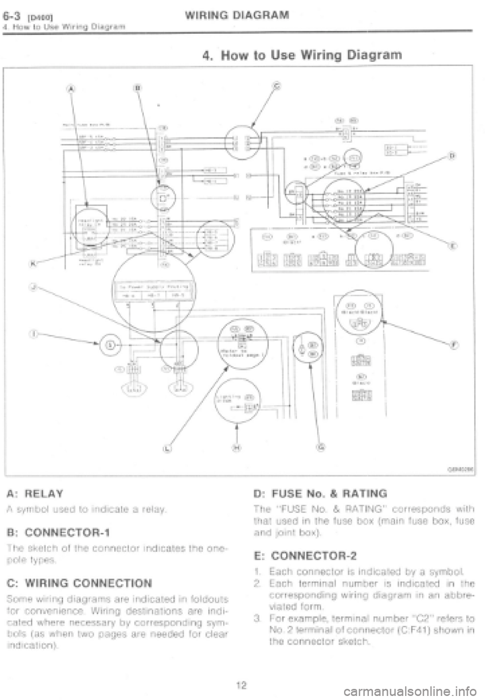 SUBARU IMPREZA 1997 Workshop Manual SUBARU IMPREZA 1997 Workshop Manual