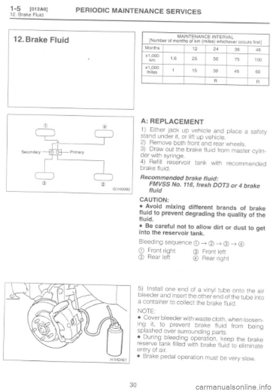 SUBARU IMPREZA 1997 Repair Manual 