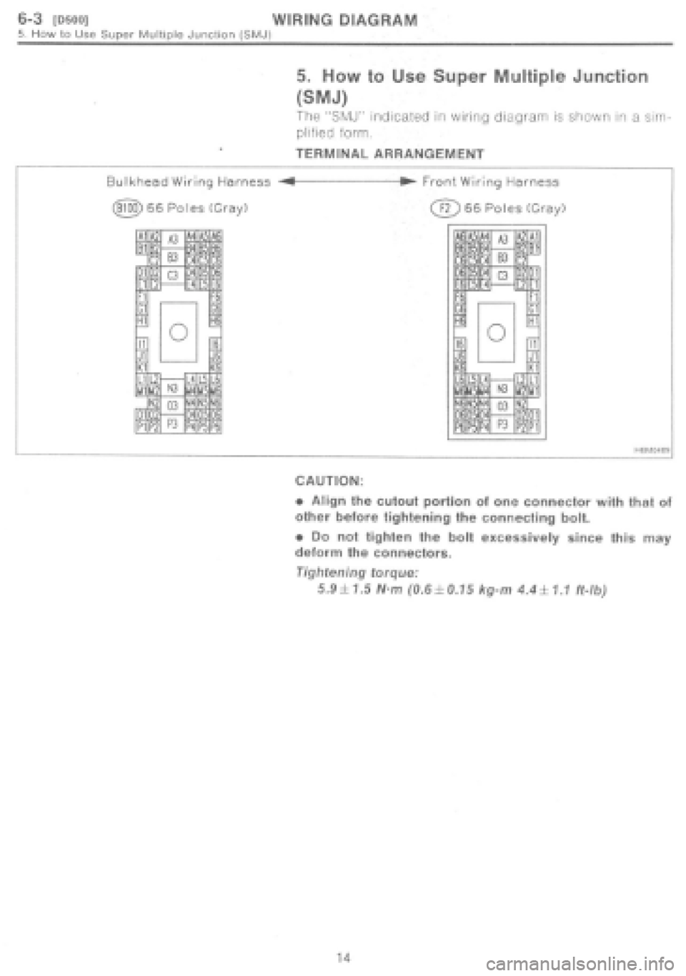 SUBARU IMPREZA 1997  Workshop Manual 