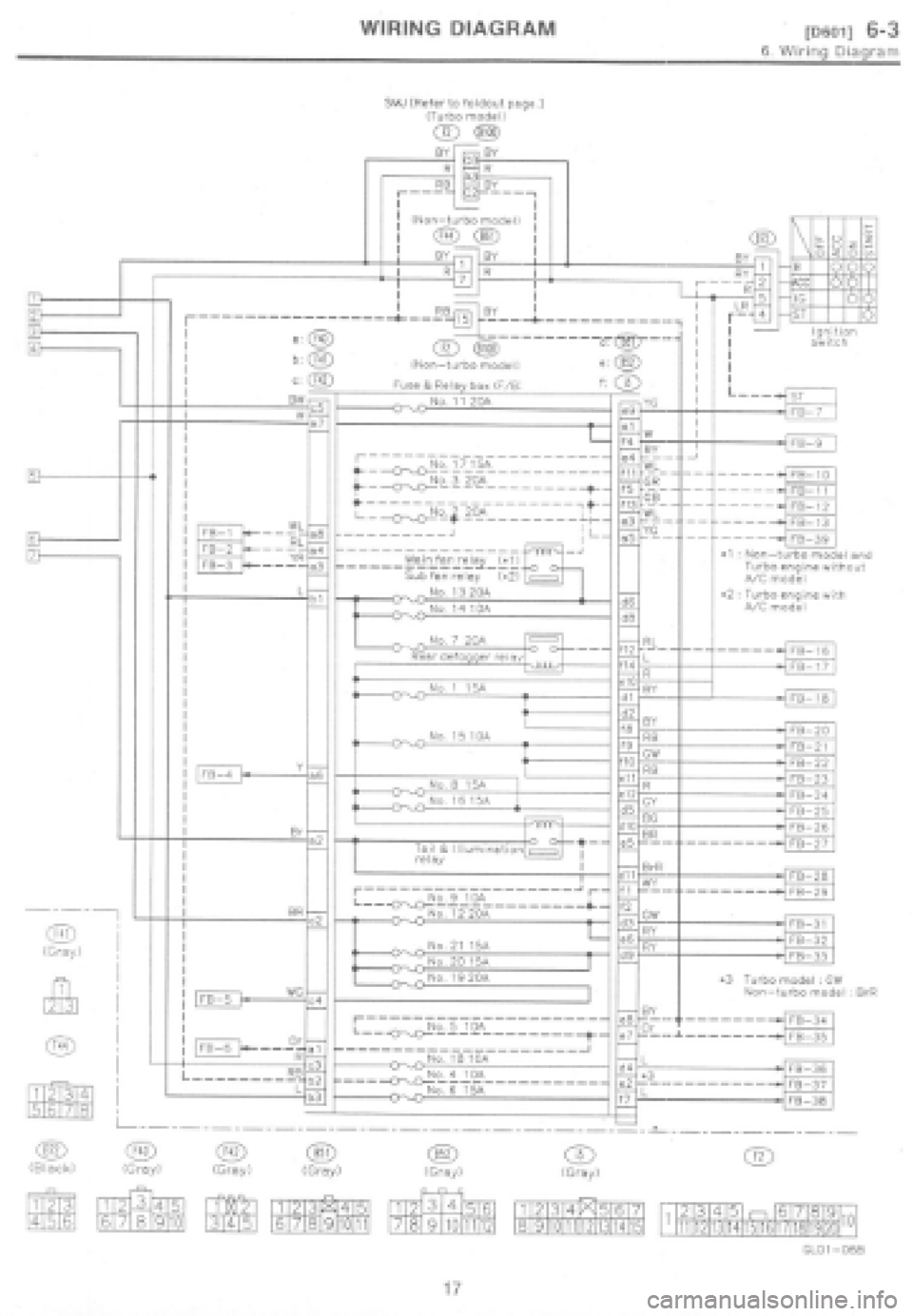 SUBARU IMPREZA 1997  Workshop Manual 