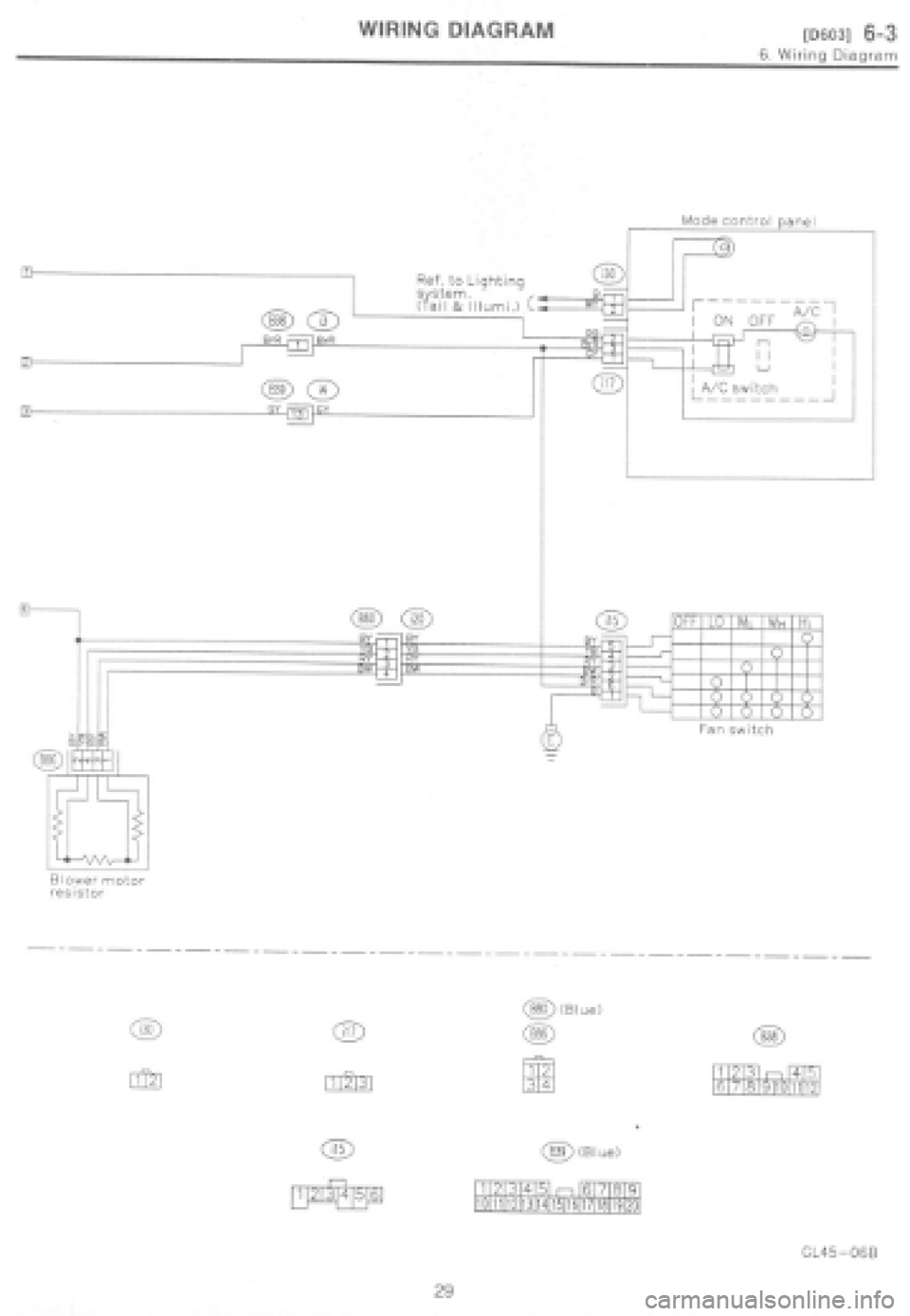 SUBARU IMPREZA 1997  Workshop Manual 