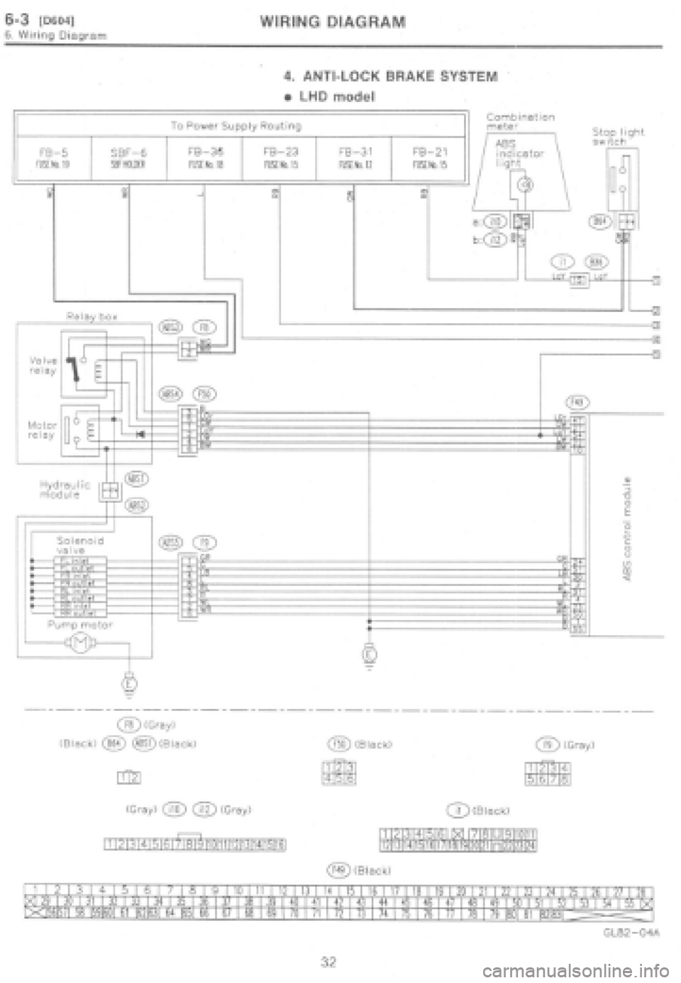 SUBARU IMPREZA 1997  Workshop Manual 