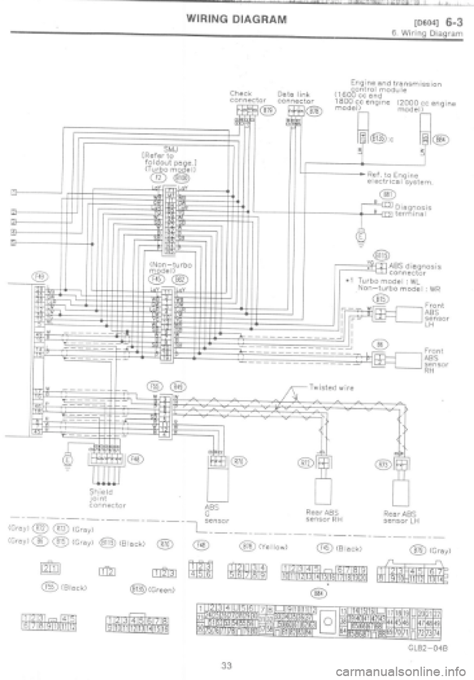 SUBARU IMPREZA 1997  Workshop Manual 