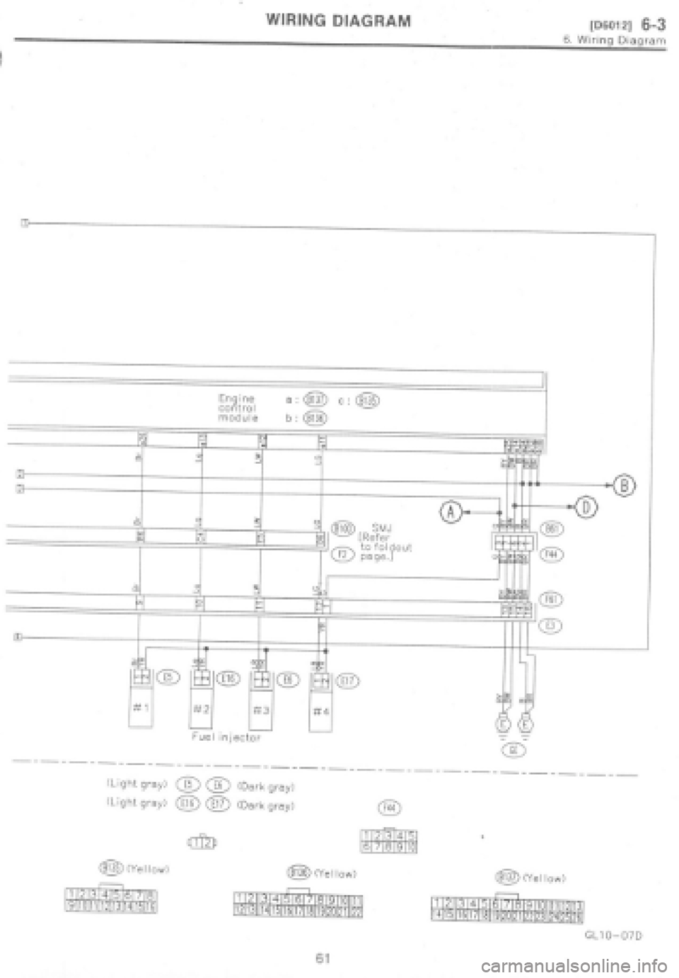 SUBARU IMPREZA 1997 Workshop Manual SUBARU IMPREZA 1997 Workshop Manual